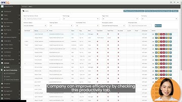 HR Management Module Overview | One24