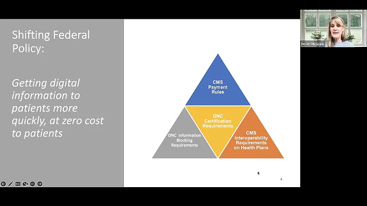 “Patients own their health data, which is more valuable if shared” (Deven McGraw)