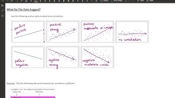 Lecture 12 2   Scatter Plots & Correlation