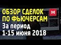 Обзор сделок по фьючерсам за период 1-15 июня 2018. Трейдинг