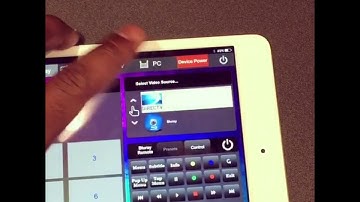 RTI Panel 3x2 Video Wall controller (Custom User Interface)