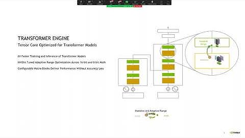 Scalable NLP & Speech Analytics with NVIDIA GPUs