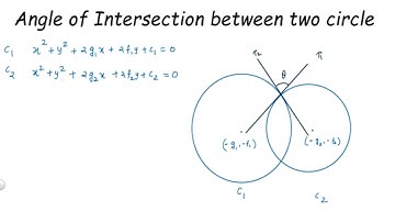 Circles lecture 7 | Angle of intersection between two circle, orthogonal  @kamaldheeriya