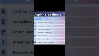 Aspirin side effects #medical #treatment 💊                Priscription