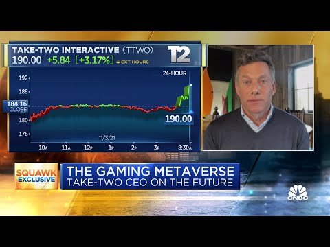 Take-Two Interactive CEO: We&rsquo;re probably the biggest metaverse company on Earth