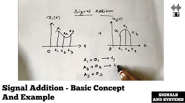 Signal Addition | Basic Concept And Examples | Signal Operations | Signals And Systems
