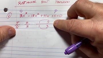 4.5alg2 Solving Polynomial Equations