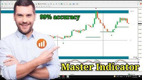 mt4 indicators buy sell signals , iq option Tutorials , Binary options Trading