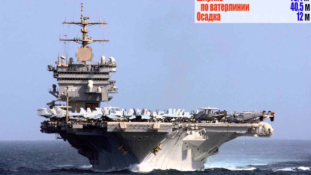 Image result for самый большой авианосец мира фото