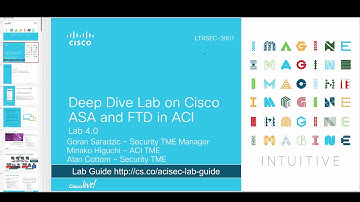 Cisco Security in ACI 4 0 Lab Demo - Sharing One PBR Graph Across Contracts (2019)