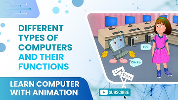 Basisprincipes van computers | Verschillende soorten computers en hun functies [animatie]