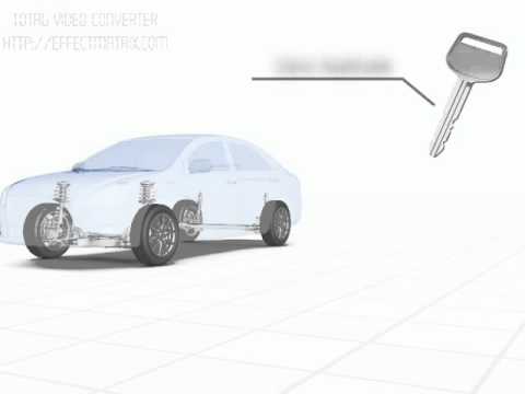 Toyota Seguridad-Inmovilizador Motor - YouTube