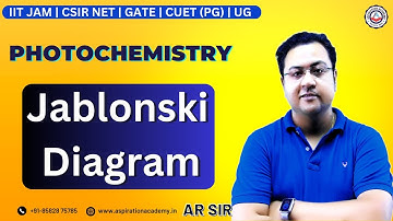 Jablonski Diagram | Photochemistry | AR Sir | Aspiration Academy | MSc | BSc | IIT JAM | CSIR NET