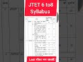 #jtet notification #jtet_latest_update_news #jtet