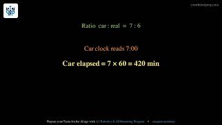 2018 AMC 8 – Problem 12: The Fast Car Clock | Your Future Prep