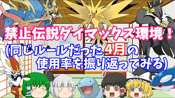 環境トップ 使用率 トップテン の1年間の入れ替わりをまとめました ポケモン剣盾 ゆっくり解説 Mp3 環境トップ 使用率 トップテン の1年間の入れ替わりをまとめました ポケモン剣盾 ゆっくり解説 Mp3