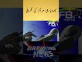 Supervision of Business Centers 🏢✅ | Key Insights for Pakistan