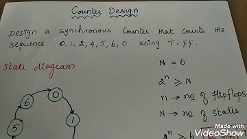 Counter Design with problem