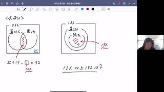 予習シリーズ　小6 楽天市場】予習シリーズ 6年（学習参考書・問題集｜本・雑誌