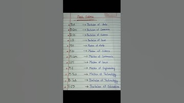 B.A/B.com/B sc/LLB/M.A/M.Sc/M.com/LLM/M.E/M.tech/B.tech/B.ed  Full Forms
