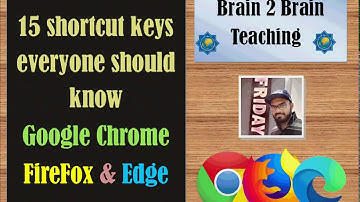 15 amazing chrome keyboard shortcut you should know |Browsers |Firefox |Edge