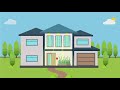 BeHome247 Property Control