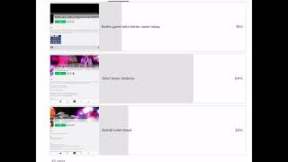 The Vote On My Channel Final Results Check Description