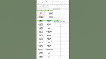 RechercheX mieux que RechercheV dans Excel
