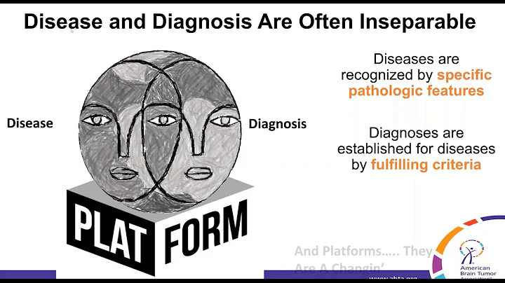 Molecular Profiling of Brain Tumors