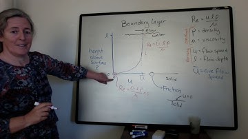 Boundary Layer (sed strat)