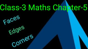 Shapes and Designs(Part-2/3) Chapter-5 Class-3 Maths