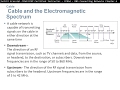 6.2  Comparing Broadband Solutions (CCNA 4: Chapter 6: Broadband Solutions)