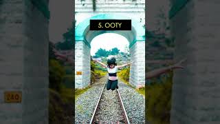 10 Places To Visit In February March