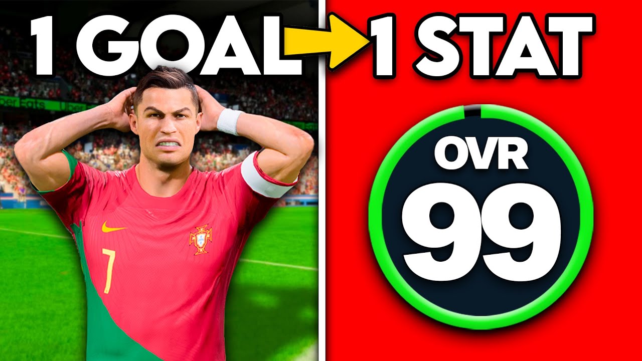 Ronaldo, but he's ZERO Overall...