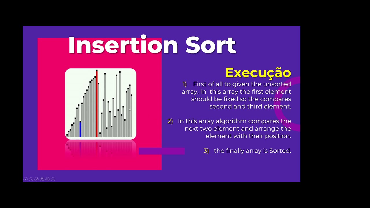 Analise de Algoritmos: Insertion Sort, Bubble Sort, Notação BIG O (com ...