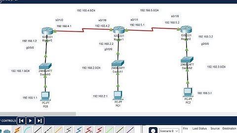 Dynamic Routing Simplified: OSPF Configuration in Cisco Packet Tracer | ospf | ccna | Networks Guide