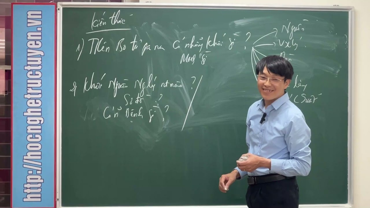 Học kiến thức để bắt bệnh, học kỹ năng để thao tác nhanh, học marketing để làm ông chủ.