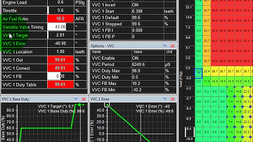 Radium EMS Tutorial: AEMTuner VVTi Variable Valve Control