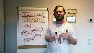 Famous "No Prep, No Problem" with Carsten Lützen Profile