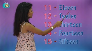 Number Names 1 to 20 With Spellings | Learn English For Kids | Pre School Learning Videos