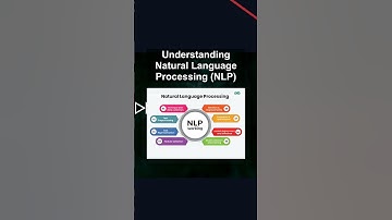 Understanding Natural Language Processing (NLP) #ai #artificialintelligence #machinelearning