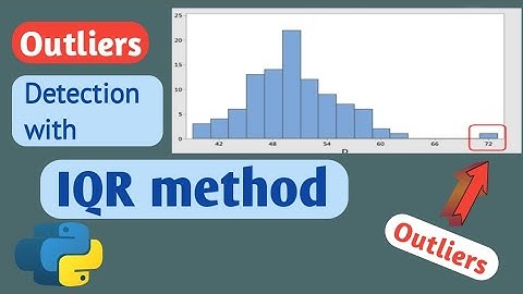 outlier detection and removal using the IQR method || Anomaly detection