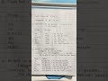Sein in past #germany #deutsch #deutschlernen