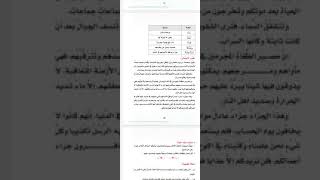 تربية إسلامية ( الصف التاسع ) درس الجزء الثانى من سورة النبإ بتاريخ 6\5\2021