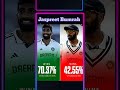 😱Bhumrah's contribution to India's Test victory🔥 #shorts #india #test #win #with #bhumrah #without