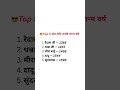 संत और उनके जन्म वर्ष 📚 एक बार पढ़ लिया तो पक्का याद 💯 #gk #rssbexam