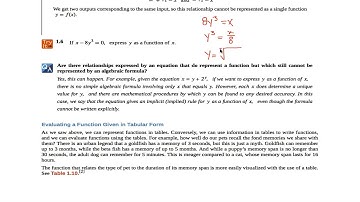 OpenStax PreCalculus 