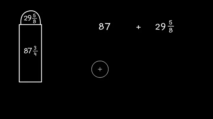 Envision Math Grade 5 | Topic 8-9 Make Simpler Problems to Add and Subtract Fractions | Another Look