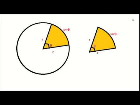 Solving an optimization problem:The Pizza