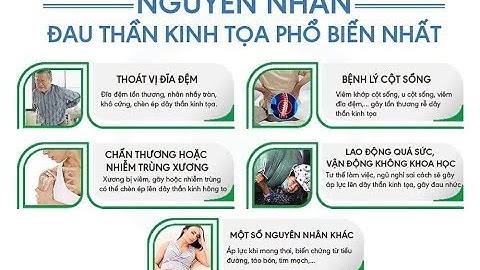 Chữa Đau Thần Kinh Tọa | PQA Thư Giãn Xương Khớp